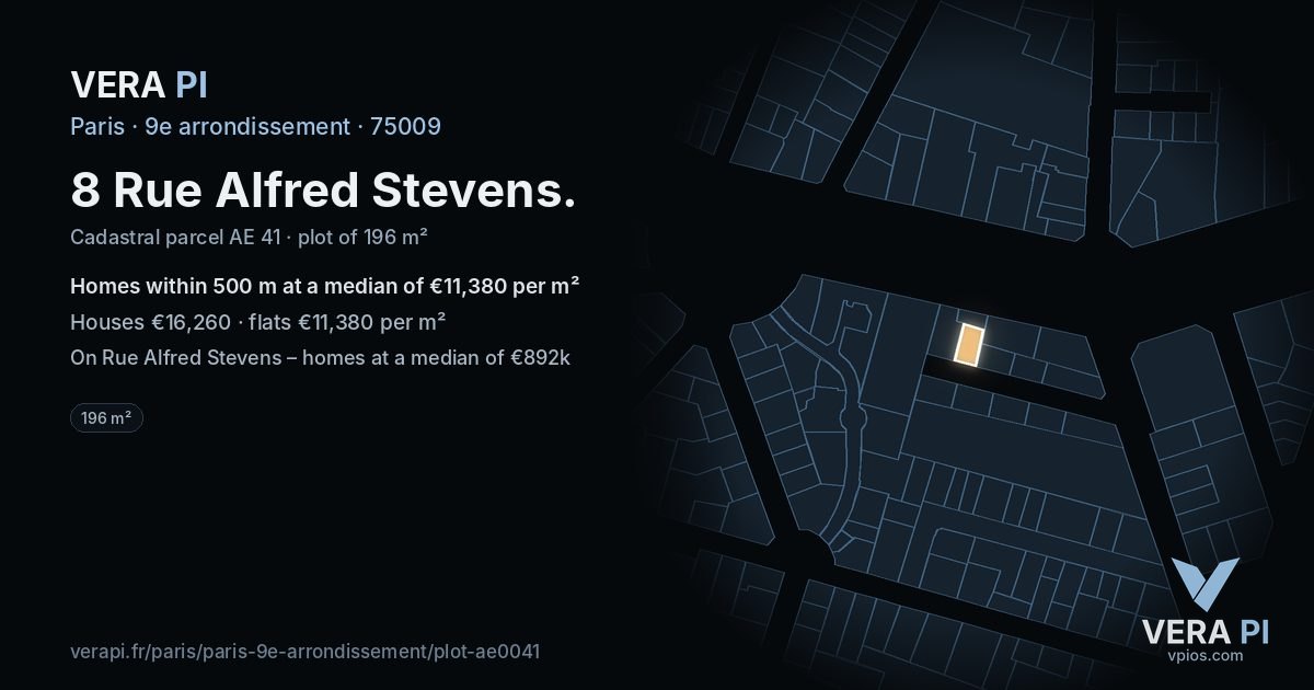 8 Rue Alfred Stevens, 9e arrondissement at night – the plot lit, the parcels around coloured by the prices near them