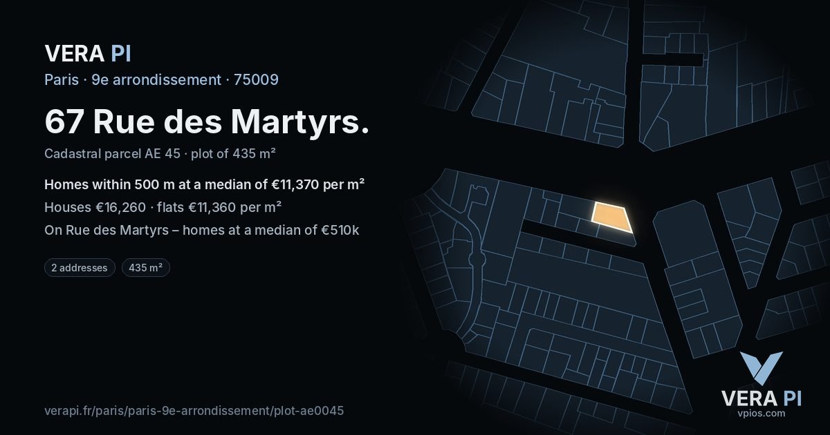 67 Rue des Martyrs, 9e arrondissement at night – the plot lit, the parcels around coloured by the prices near them