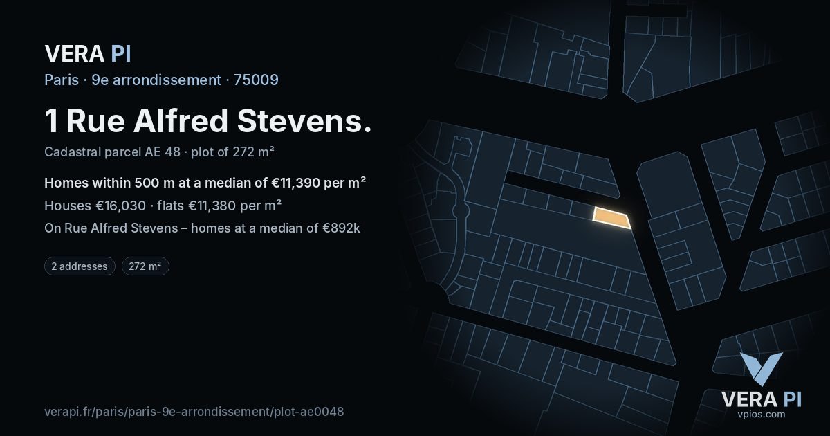 1 Rue Alfred Stevens, 9e arrondissement at night – the plot lit, the parcels around coloured by the prices near them