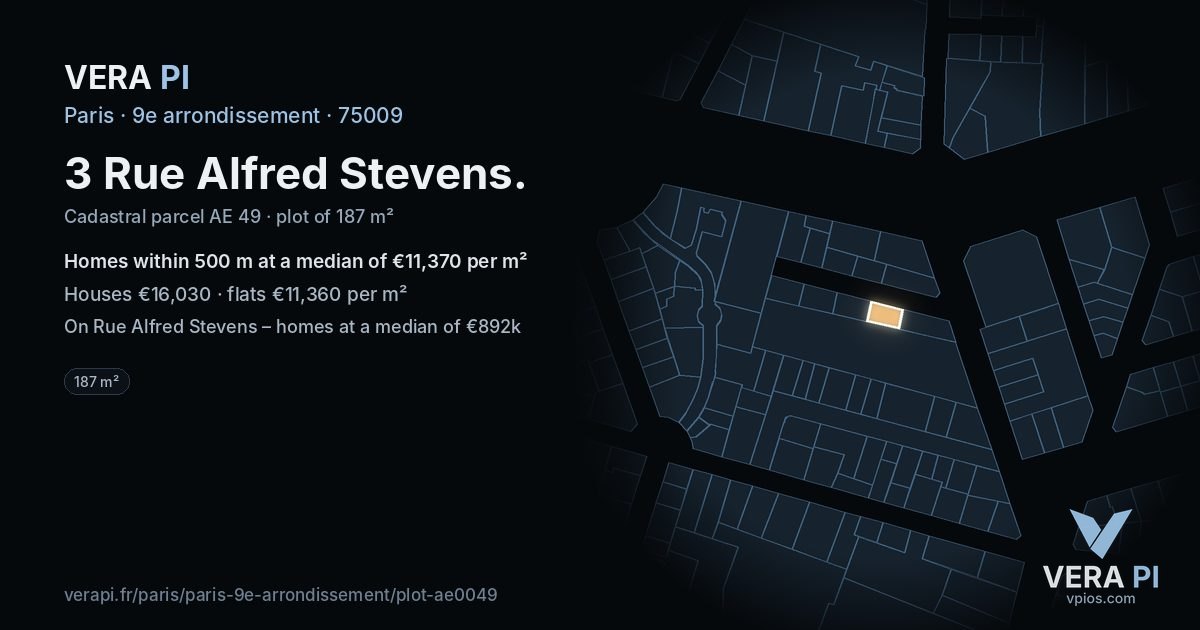 3 Rue Alfred Stevens, 9e arrondissement at night – the plot lit, the parcels around coloured by the prices near them