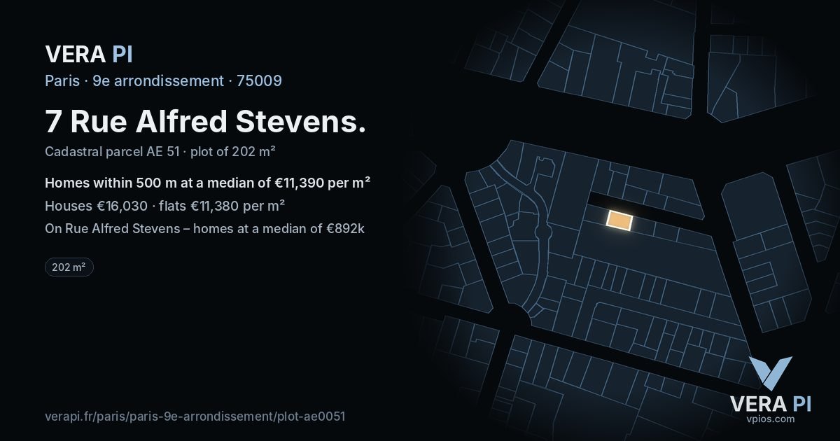 7 Rue Alfred Stevens, 9e arrondissement at night – the plot lit, the parcels around coloured by the prices near them