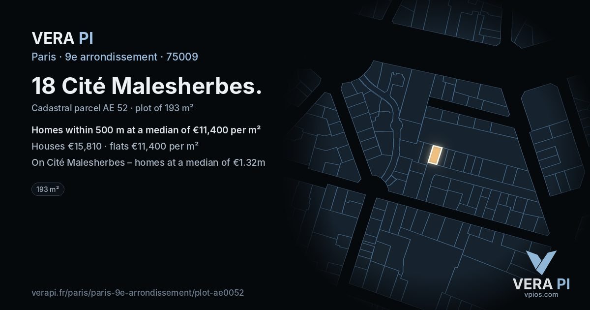 18 Cité Malesherbes, 9e arrondissement at night – the plot lit, the parcels around coloured by the prices near them