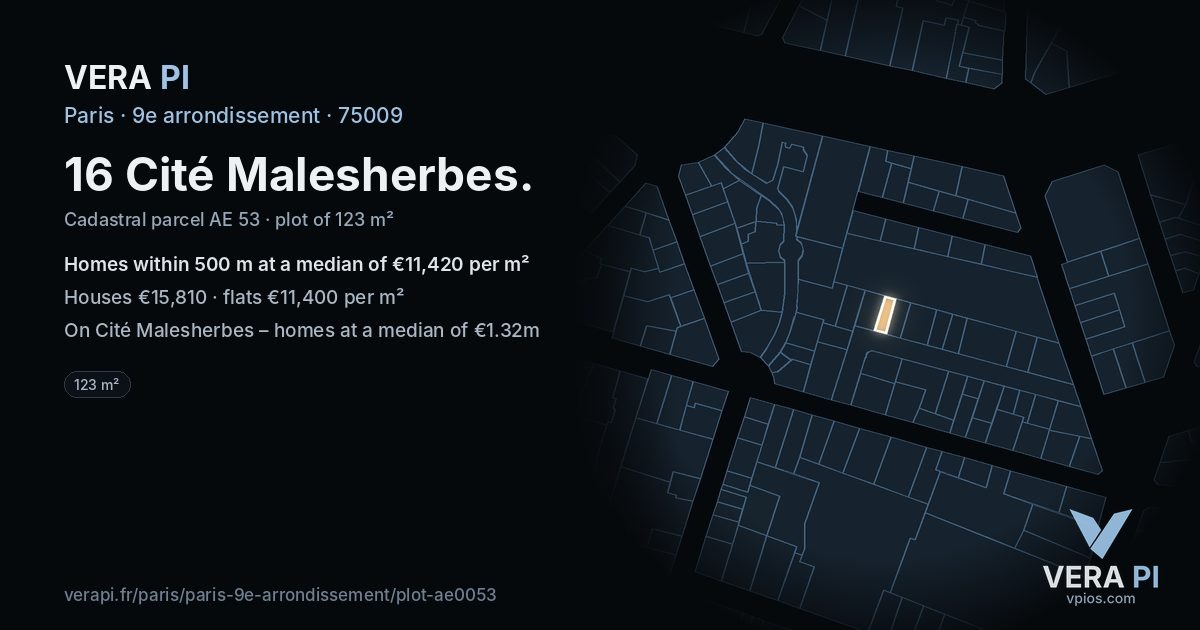 16 Cité Malesherbes, 9e arrondissement at night – the plot lit, the parcels around coloured by the prices near them