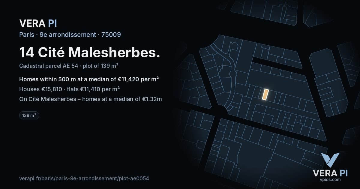 14 Cité Malesherbes, 9e arrondissement at night – the plot lit, the parcels around coloured by the prices near them