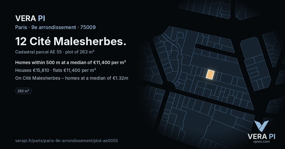 12 Cité Malesherbes, 9e arrondissement at night – the plot lit, the parcels around coloured by the prices near them