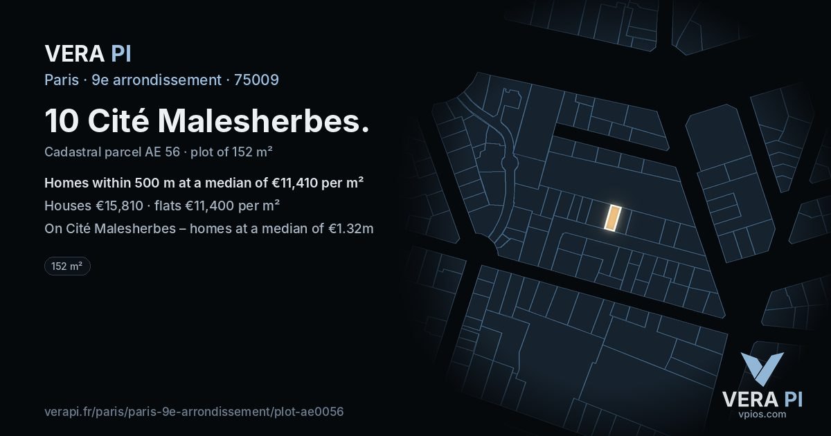 10 Cité Malesherbes, 9e arrondissement at night – the plot lit, the parcels around coloured by the prices near them