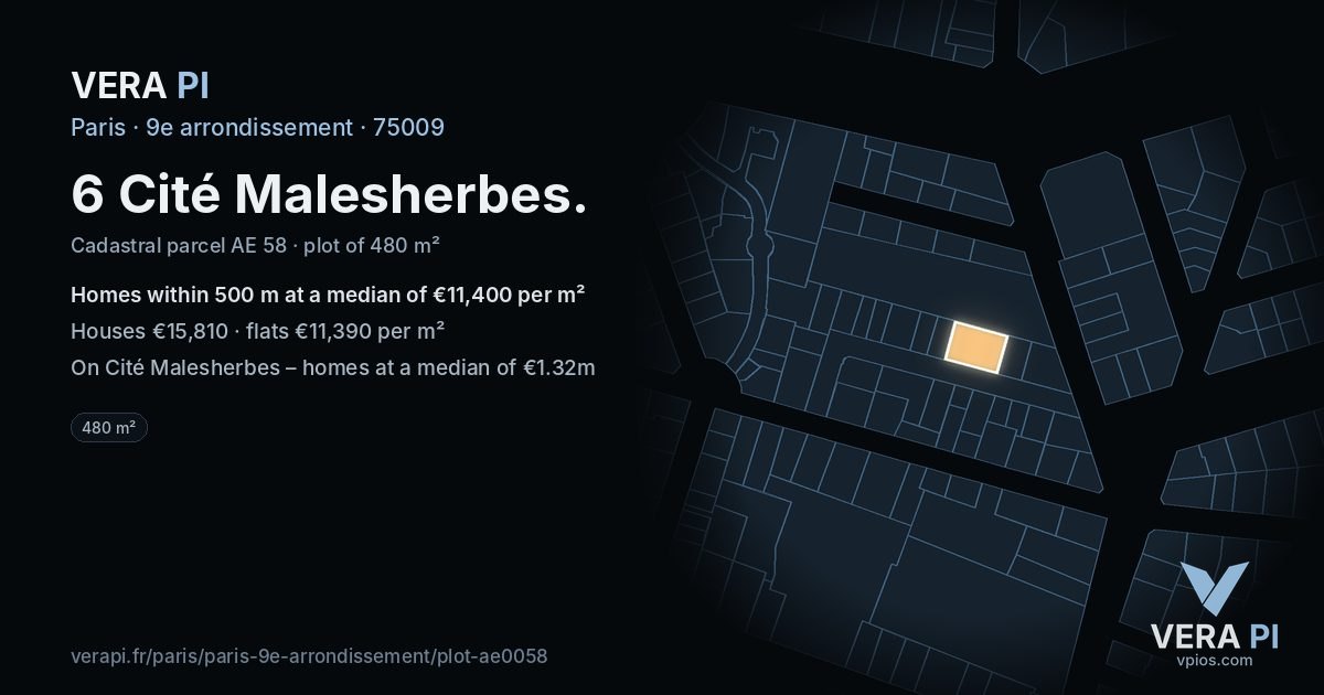 6 Cité Malesherbes, 9e arrondissement at night – the plot lit, the parcels around coloured by the prices near them