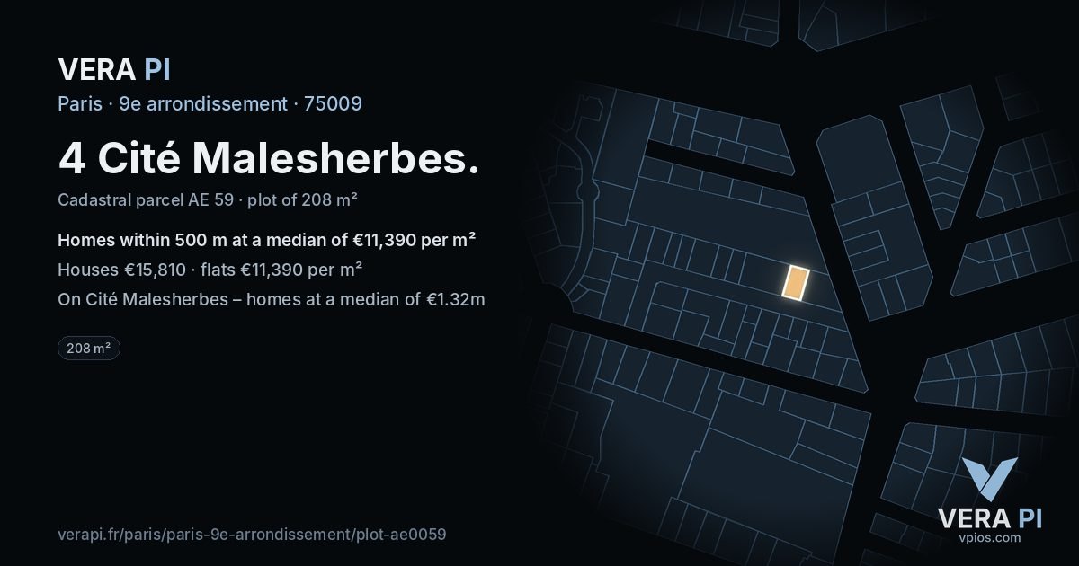 4 Cité Malesherbes, 9e arrondissement at night – the plot lit, the parcels around coloured by the prices near them