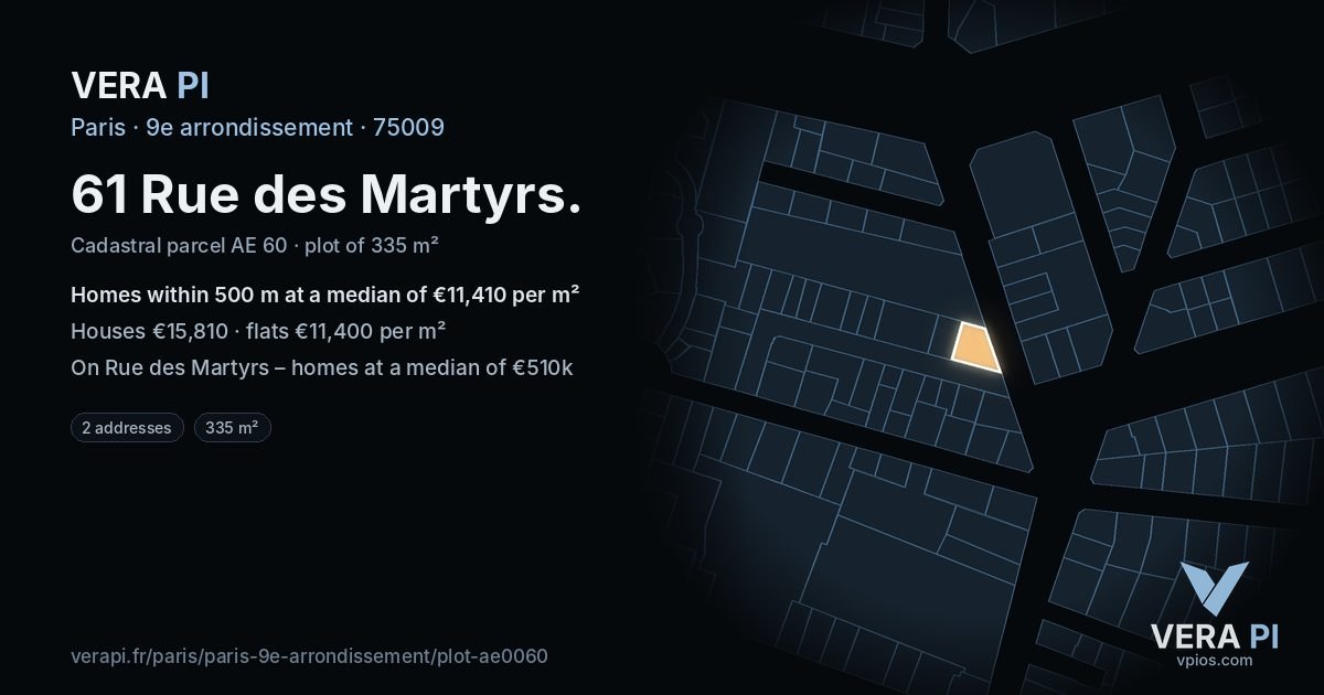 61 Rue des Martyrs, 9e arrondissement at night – the plot lit, the parcels around coloured by the prices near them