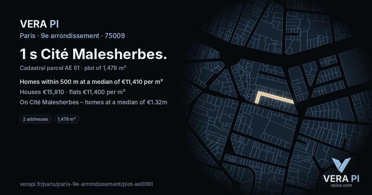 1 s Cité Malesherbes, 9e arrondissement at night – the plot lit, the parcels around coloured by the prices near them
