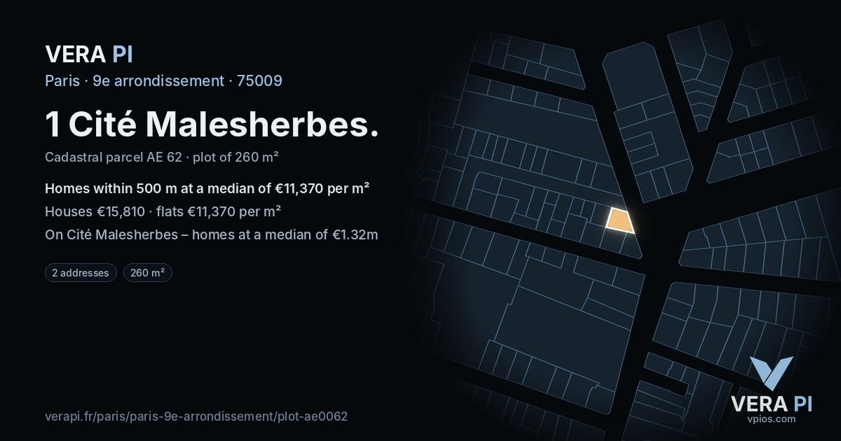 1 Cité Malesherbes, 9e arrondissement at night – the plot lit, the parcels around coloured by the prices near them