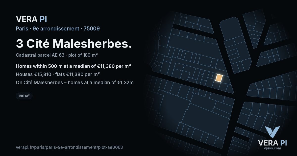 3 Cité Malesherbes, 9e arrondissement at night – the plot lit, the parcels around coloured by the prices near them