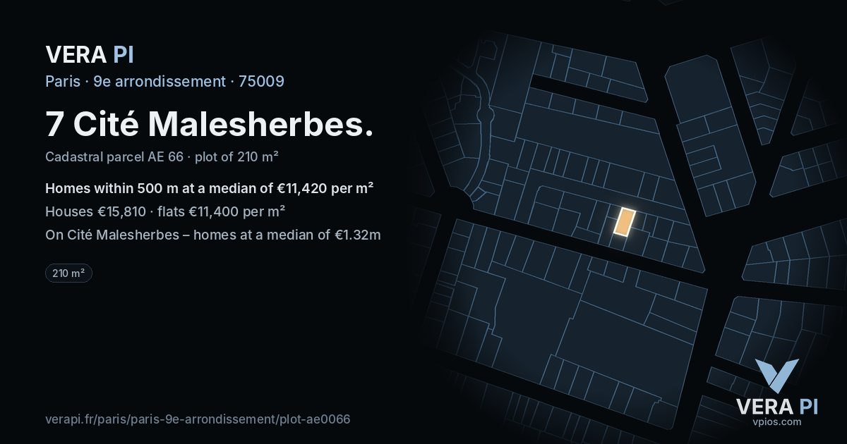 7 Cité Malesherbes, 9e arrondissement at night – the plot lit, the parcels around coloured by the prices near them