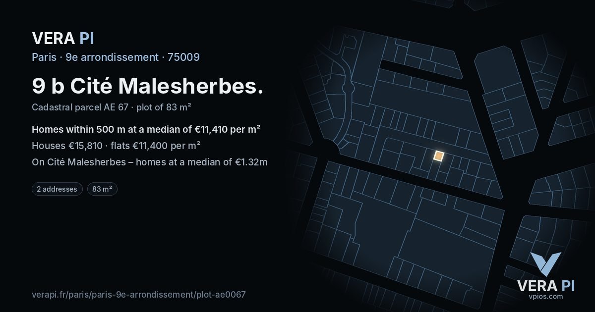 9 b Cité Malesherbes, 9e arrondissement at night – the plot lit, the parcels around coloured by the prices near them