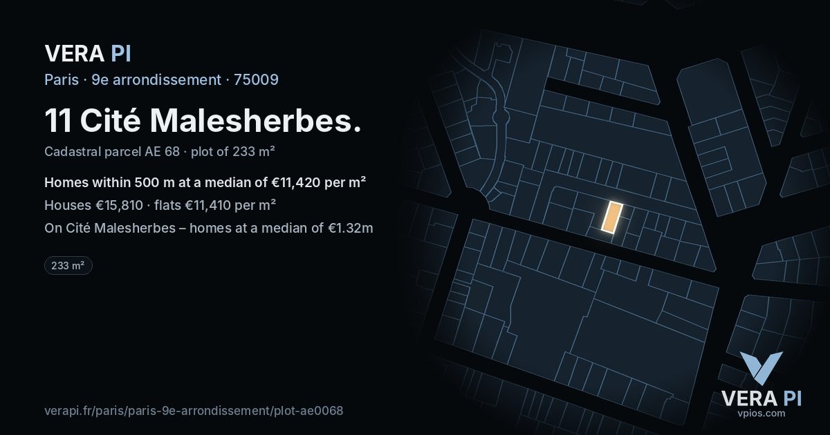 11 Cité Malesherbes, 9e arrondissement at night – the plot lit, the parcels around coloured by the prices near them