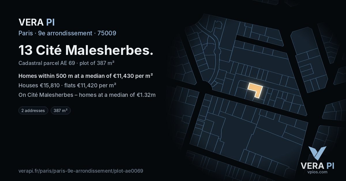 13 Cité Malesherbes, 9e arrondissement at night – the plot lit, the parcels around coloured by the prices near them