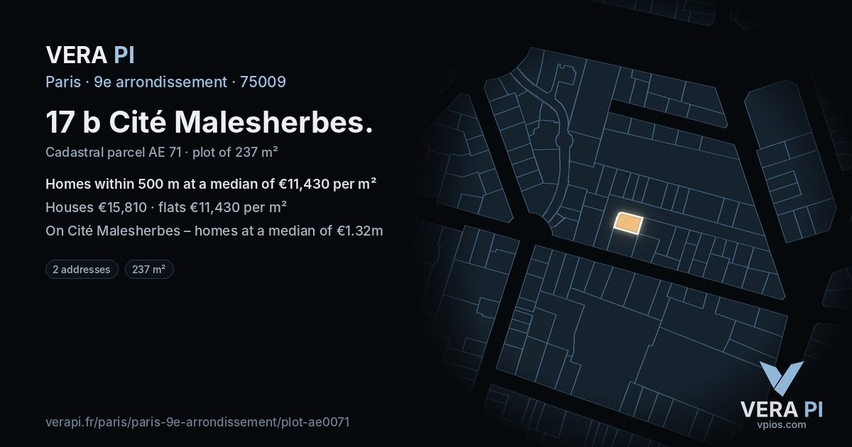 17 b Cité Malesherbes, 9e arrondissement at night – the plot lit, the parcels around coloured by the prices near them