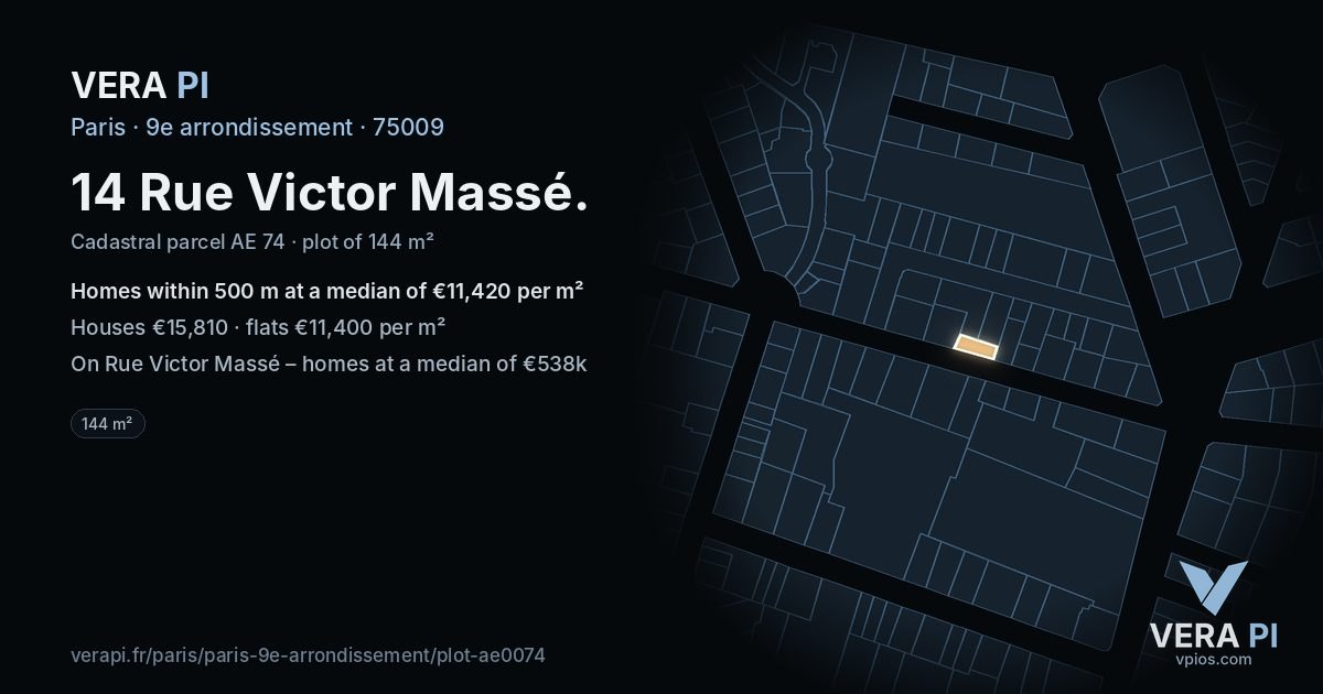 14 Rue Victor Massé, 9e arrondissement at night – the plot lit, the parcels around coloured by the prices near them