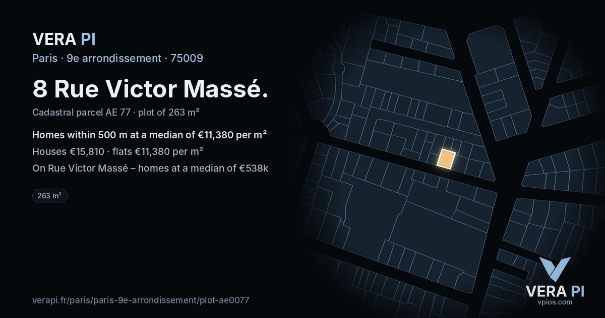 8 Rue Victor Massé, 9e arrondissement at night – the plot lit, the parcels around coloured by the prices near them