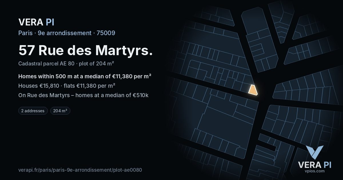 57 Rue des Martyrs, 9e arrondissement at night – the plot lit, the parcels around coloured by the prices near them