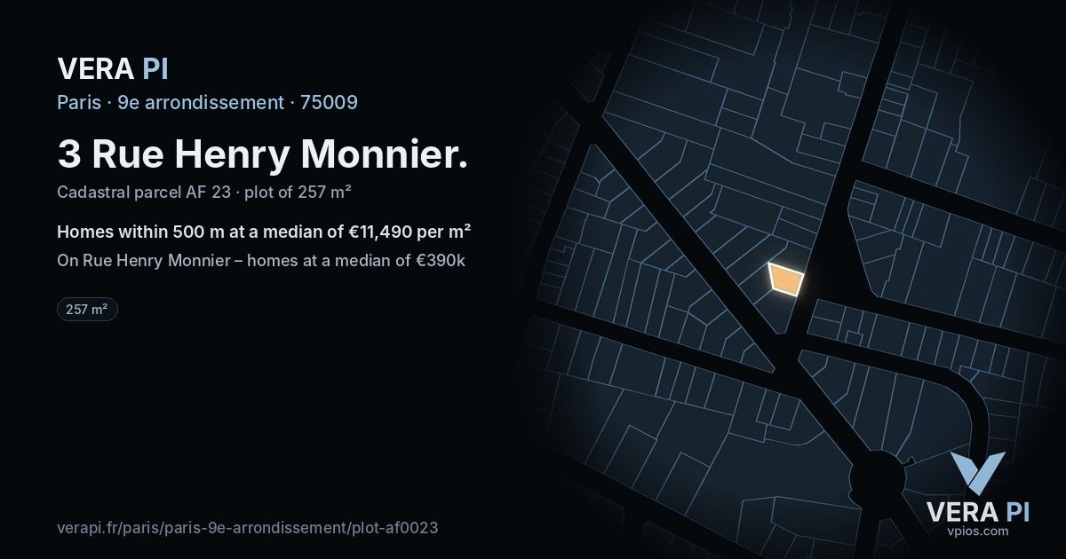 3 Rue Henry Monnier, 9e arrondissement at night – the plot lit, the parcels around coloured by the prices near them