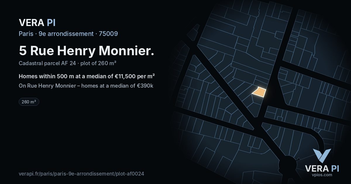 5 Rue Henry Monnier, 9e arrondissement at night – the plot lit, the parcels around coloured by the prices near them