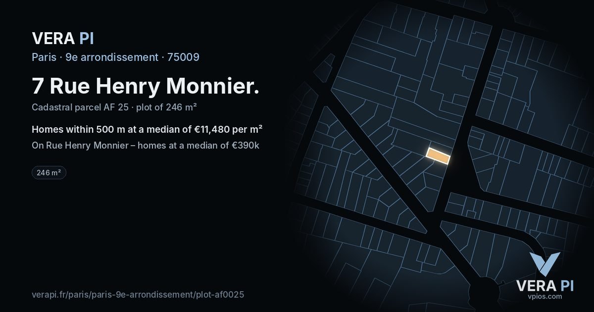 7 Rue Henry Monnier, 9e arrondissement at night – the plot lit, the parcels around coloured by the prices near them