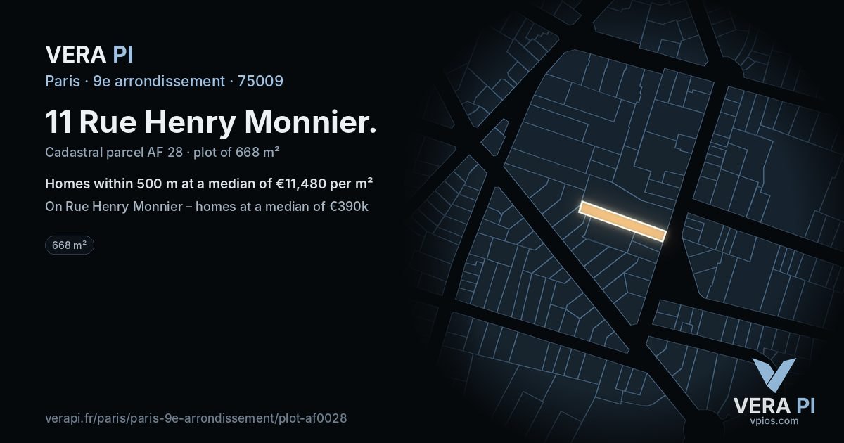 11 Rue Henry Monnier, 9e arrondissement at night – the plot lit, the parcels around coloured by the prices near them