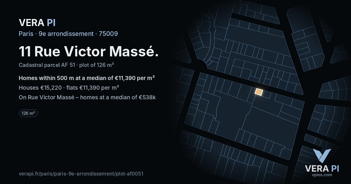 11 Rue Victor Massé, 9e arrondissement at night – the plot lit, the parcels around coloured by the prices near them