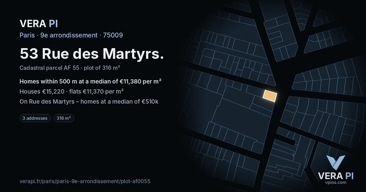 53 Rue des Martyrs, 9e arrondissement at night – the plot lit, the parcels around coloured by the prices near them