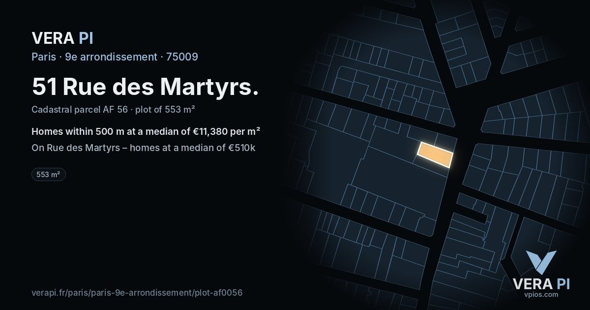 51 Rue des Martyrs, 9e arrondissement at night – the plot lit, the parcels around coloured by the prices near them