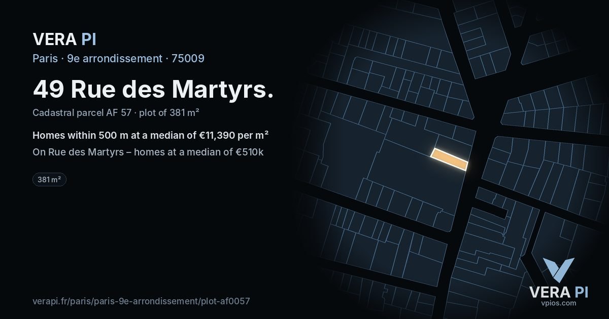 49 Rue des Martyrs, 9e arrondissement at night – the plot lit, the parcels around coloured by the prices near them