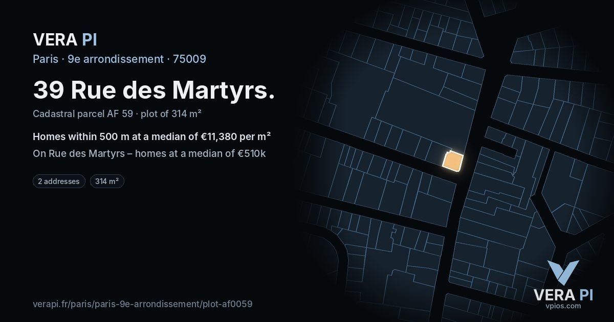 39 Rue des Martyrs, 9e arrondissement at night – the plot lit, the parcels around coloured by the prices near them