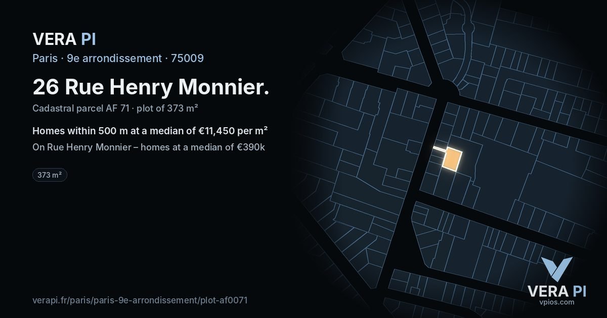 26 Rue Henry Monnier, 9e arrondissement at night – the plot lit, the parcels around coloured by the prices near them