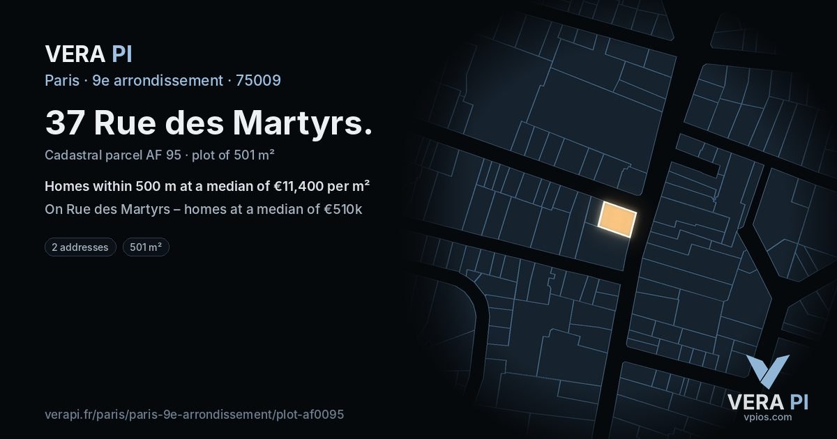 37 Rue des Martyrs, 9e arrondissement at night – the plot lit, the parcels around coloured by the prices near them