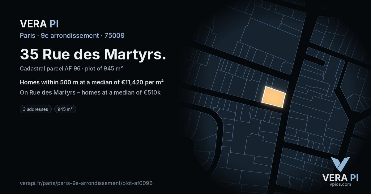 35 Rue des Martyrs, 9e arrondissement at night – the plot lit, the parcels around coloured by the prices near them