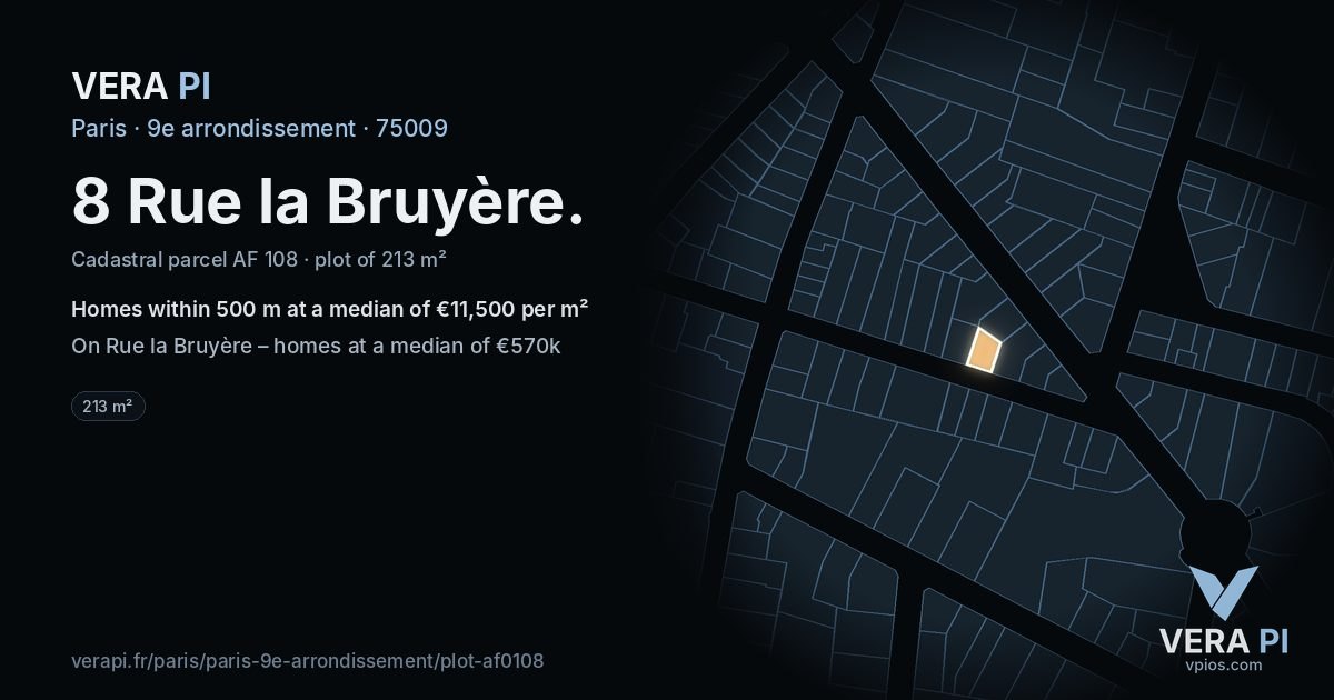 8 Rue la Bruyère, 9e arrondissement at night – the plot lit, the parcels around coloured by the prices near them