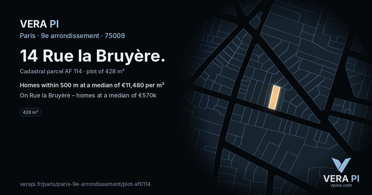 14 Rue la Bruyère, 9e arrondissement at night – the plot lit, the parcels around coloured by the prices near them