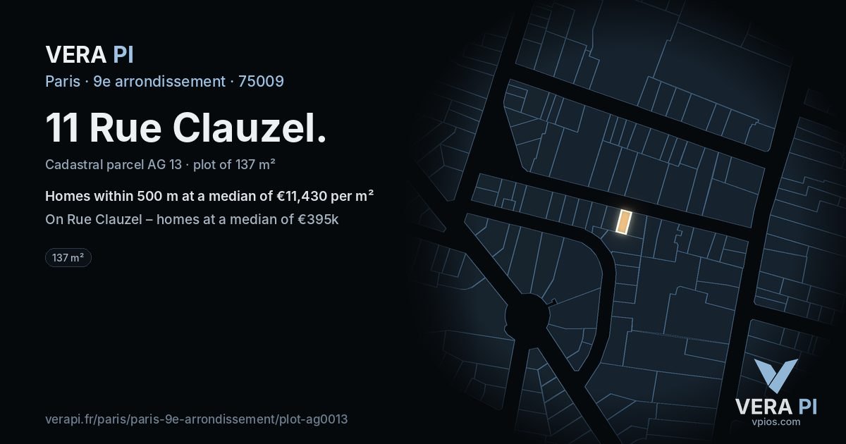 11 Rue Clauzel, 9e arrondissement at night – the plot lit, the parcels around coloured by the prices near them