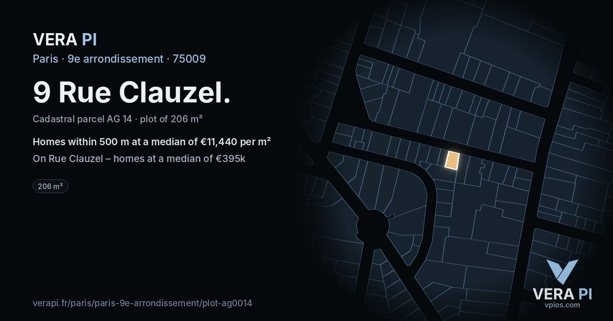 9 Rue Clauzel, 9e arrondissement at night – the plot lit, the parcels around coloured by the prices near them