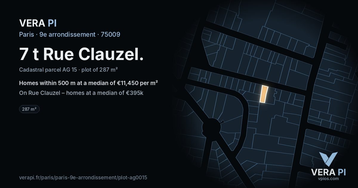 7 t Rue Clauzel, 9e arrondissement at night – the plot lit, the parcels around coloured by the prices near them