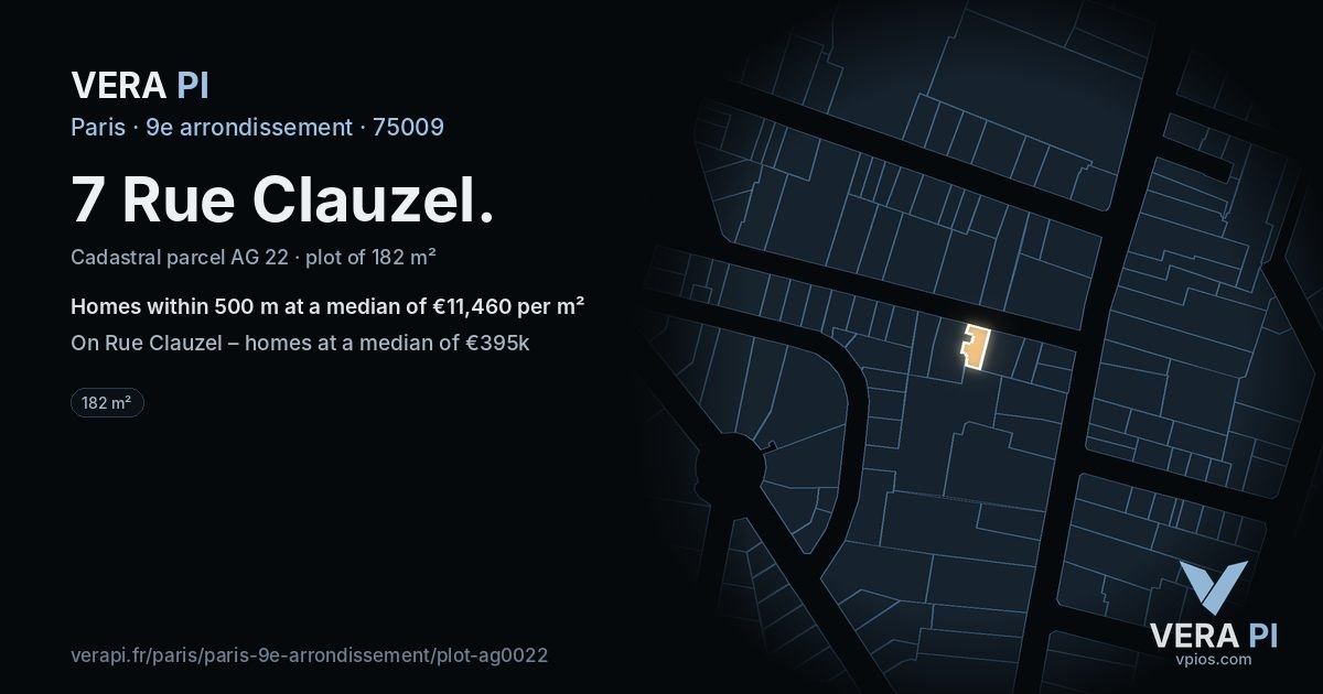 7 Rue Clauzel, 9e arrondissement at night – the plot lit, the parcels around coloured by the prices near them