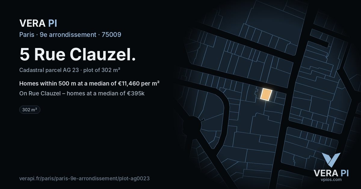 5 Rue Clauzel, 9e arrondissement at night – the plot lit, the parcels around coloured by the prices near them