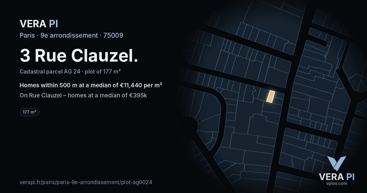 3 Rue Clauzel, 9e arrondissement at night – the plot lit, the parcels around coloured by the prices near them