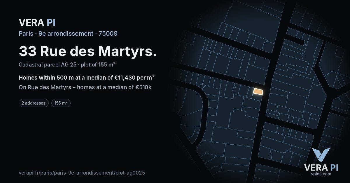 33 Rue des Martyrs, 9e arrondissement at night – the plot lit, the parcels around coloured by the prices near them