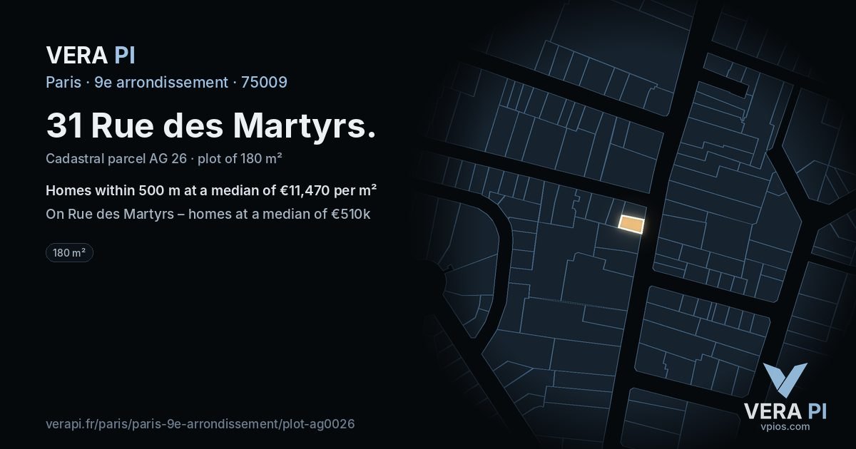 31 Rue des Martyrs, 9e arrondissement at night – the plot lit, the parcels around coloured by the prices near them