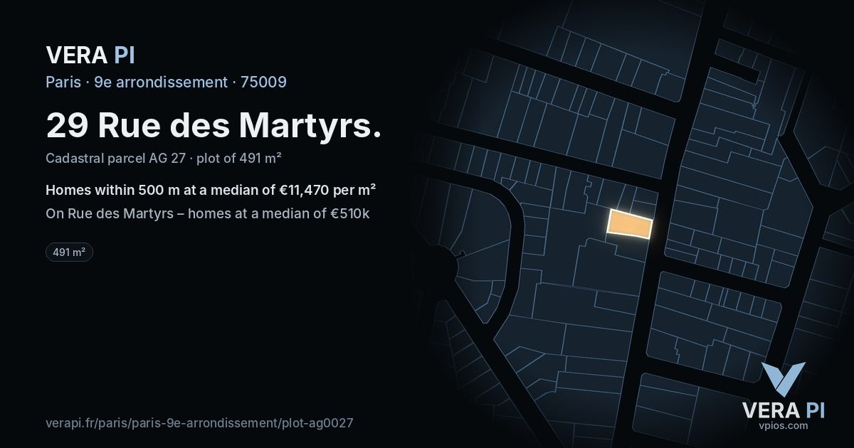 29 Rue des Martyrs, 9e arrondissement at night – the plot lit, the parcels around coloured by the prices near them