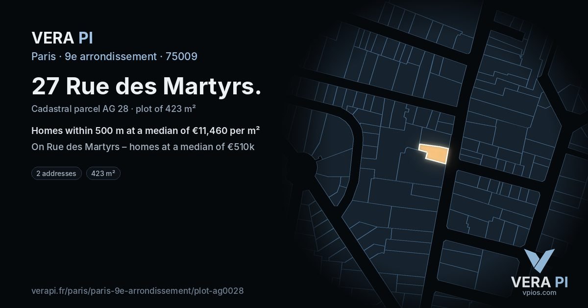 27 Rue des Martyrs, 9e arrondissement at night – the plot lit, the parcels around coloured by the prices near them