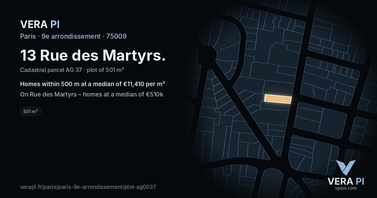 13 Rue des Martyrs, 9e arrondissement at night – the plot lit, the parcels around coloured by the prices near them