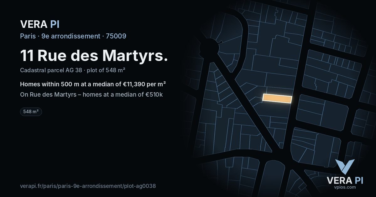 11 Rue des Martyrs, 9e arrondissement at night – the plot lit, the parcels around coloured by the prices near them